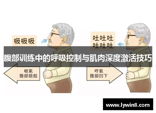 腹部训练中的呼吸控制与肌肉深度激活技巧